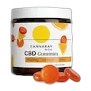 CBD Gummies category product example